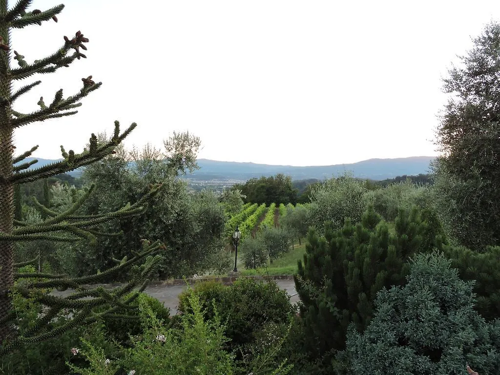 Séjour à la ferme Savernano Reggello